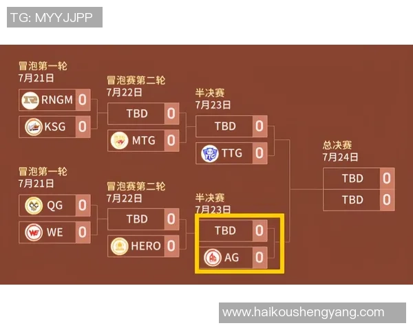 杭州篮球队节奏体系解析与战术创新探讨 杭州篮球队节奏体系解析与战术创新探讨