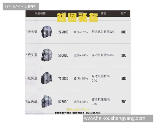 和平精英新手攻略：战术入门指南