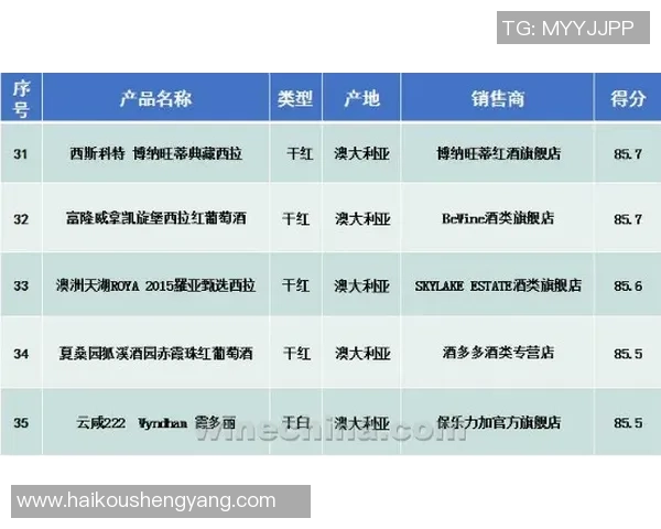 权威发布：滑板心理素质实力榜单