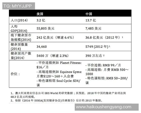 独家分析：杭州街舞队的实力对比